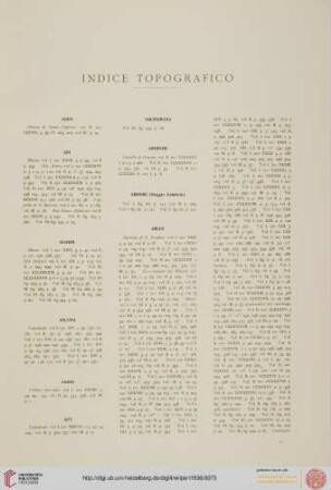 Indice analitico