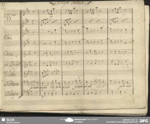 Aria: "Piano un pò che fate oimè"
