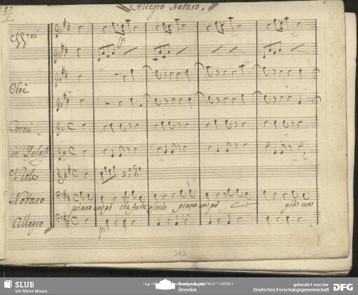 Aria: "Piano un pò che fate oimè"