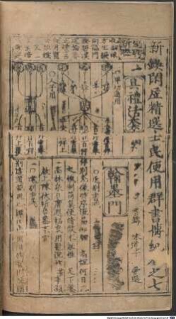 Xin qie xian ju jing xuan shi min bian yong qun shu bo ji : Unvollständig Kapitel 7 bis 9 vorhanden