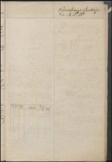 Revisionsprotokoll sämtlicher Rechnungen der Steinkohlengrube
                        Odenbach-Roth 1844/45