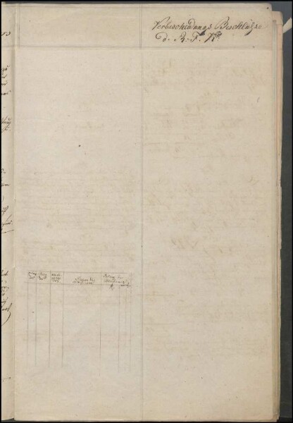 Revisionsprotokoll sämtlicher Rechnungen der Steinkohlengrube
                        Odenbach-Roth 1844/45
