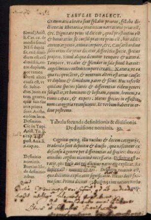 Tabula secunda definitionis & divisionis.