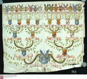 Ahnenprobe des Johann Friedrich Ferdinand Löw v. u. z. Steinfurth. - ausgefertigt 1729 August 25, Pergament