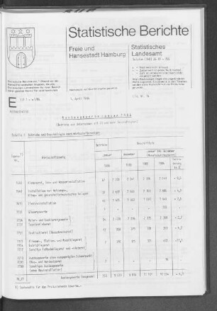 Ausbaugewerbe Januar 1986 : Lfd. Nr. 14