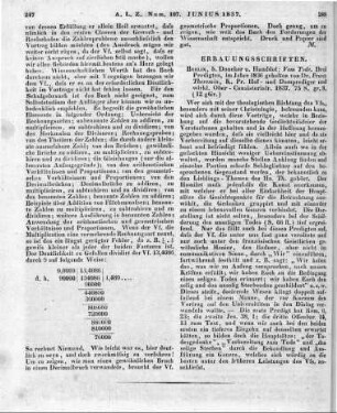 Theremin, F.: Vom Tode. Drei Predigten, im Jahre 1836 gehalten. Berlin: Duncker & Humblot 1837