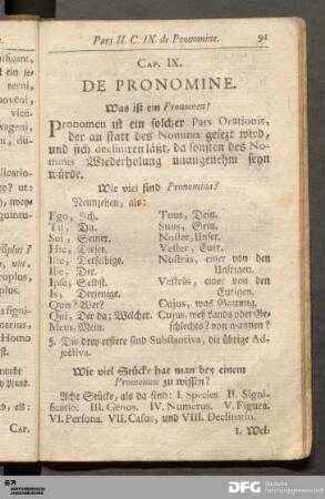 Cap. IX. De Pronomine