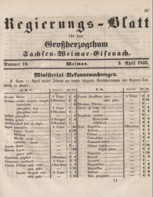 Nr. 10 : 3. April 1852