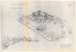 Hausgarten: Perspektivische Ansichten