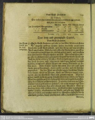 Das drey und zwantzigstes Capitel, Vom Stifft Brehmen