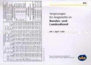 Tarifübersicht für Angestellte des öffentlichen Dienstes
