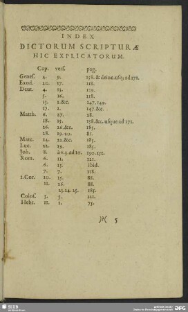 Index Dictorum Scripturae Hic Explicatorum