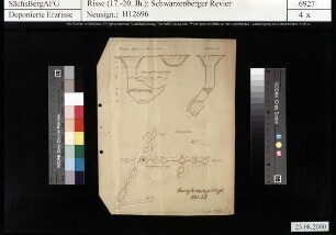 Grube Tannenberg (Zinn-Wolfram) bei Tannenbergsthal, Gangkreuz Pinge