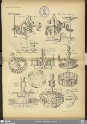 Champion, Water Governor ; Case's Water Governor ; Case's National Turbine ; Bollinger, Turbine ; Leffel, Turbine ; Bollingers Turbine