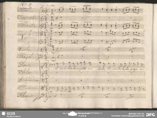 Quartetto: "Il diletto che in petto mi sento"