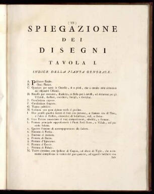 Spiegazione Dei Disegni Tavola I. [-] Tavola V.