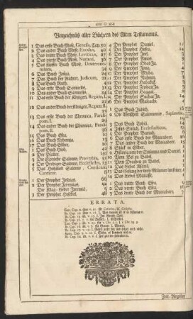 Verzeichnüß aller Büchern des Alten Testaments