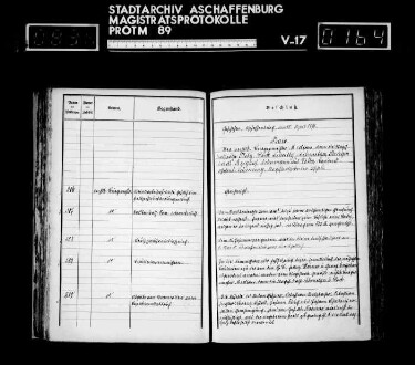 Jahrgang 1894