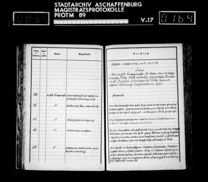 Jahrgang 1894