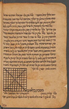 Illustration: f. 40v-43r