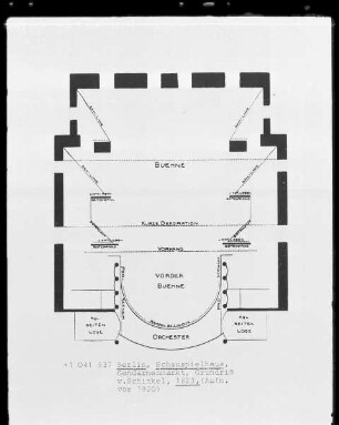 Berlin, Schauspielhaus, Gendarmenmarkt