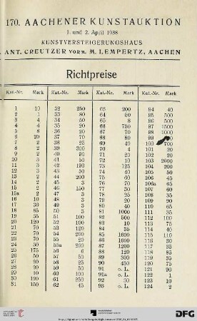 Richtpreise