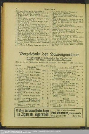 Verzeichnis der Hauseigentümer