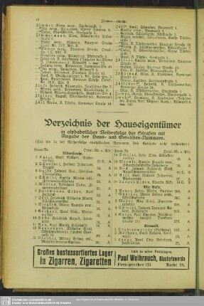 Verzeichnis der Hauseigentümer