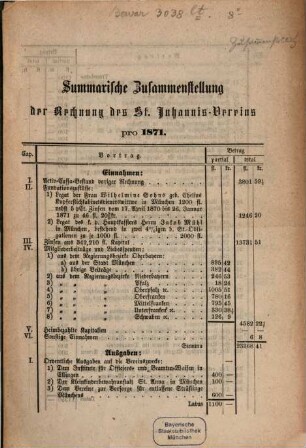 Summarische Zusammenstellung der Rechnung des St.-Johannis-Vereins pro .... 1871