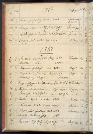 1867