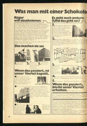Was man mit einer Schokoladenfabrik alles machen kann. Wohnen im Stollwerck