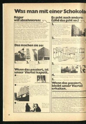 Was man mit einer Schokoladenfabrik alles machen kann. Wohnen im Stollwerck