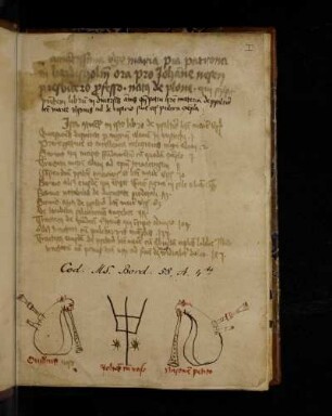 Inhaltsverzeichnis. Ista continentur in isto libro de psalterio beate Marie virginis.