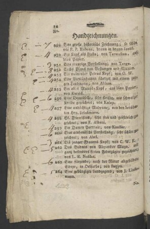 Handzeichnungen.
