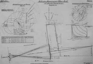 Kulissensteuerung von Trick, Schema : Technikgeschichte | Maschinenbau | Kraftmaschinen | Dampfmaschinen