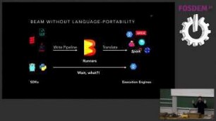 From Zero to Portability: Apache Beam's Journey to Cross-Language Data Processing