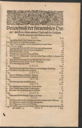 Verzeichnuß der fürnembsten Oerter ...