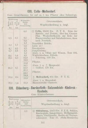 139. Oldenburg - Bardenfleth - Salzendeich - Kleibrok - Rastede.