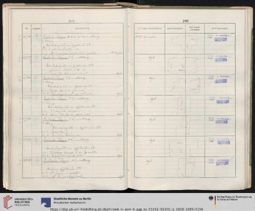 Nr. P. 2800