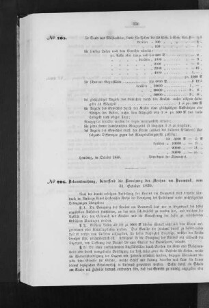 Bekanntmachung, betreffend die Benutzung des Krahns am Baumwall, vom 31. October 1859.