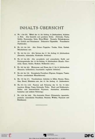 Inhalts-Übersicht