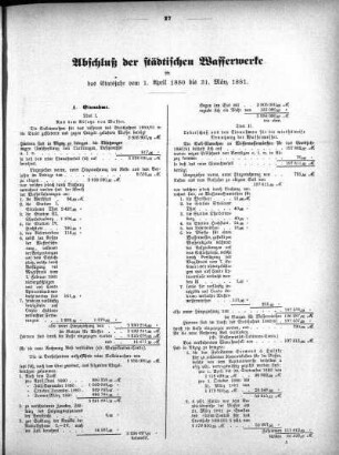 Abschluß der städtischen Wasserwerke