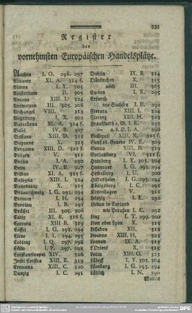 Register der vornehmsten Europäischen Handelsplätze