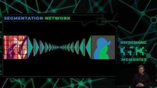 35C3: Introduction to Deep Learning