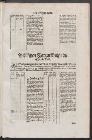 Biblischen Jarzeit Buchs die Sibende Tafel.
