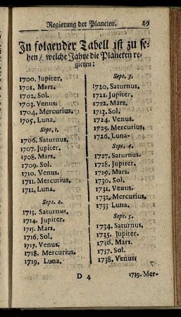 In folgender Tabell ist zu sehen / welche Jahre die Planeten regieren: