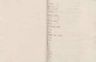 Englische Vokabeln, von Karoline Luises Hand.