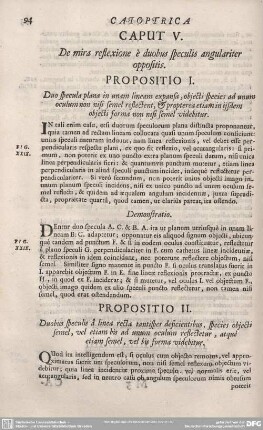 CAPUT V. De mira reflexione e duobus speculis angulariter oppositis.