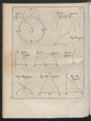 Fig. I - Fig. IX