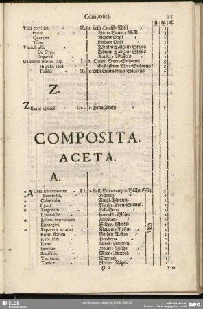 Composita